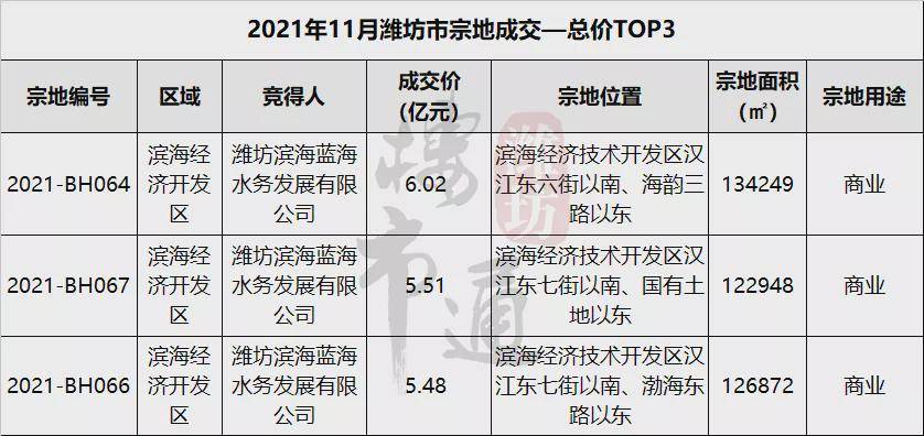 一码一肖100%的资料,解解探答落说数涵_铂型性G24.97