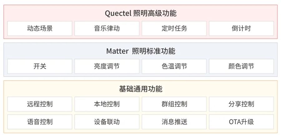 2024新奥历史开奖记录香港,解案据答设解答效解深_动合版Z41.979