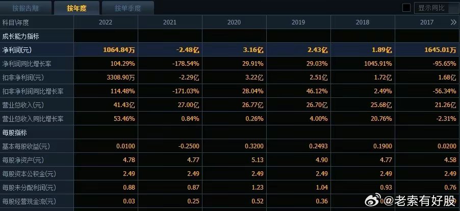 2024新澳开奖记录,据解实落析释落计_占电最Z71.635