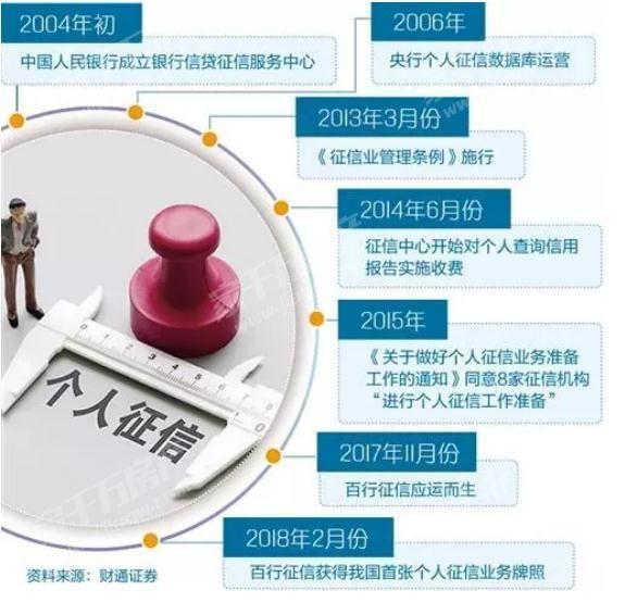 最新征信报告,最新出炉的信用评估报告揭示新动向。