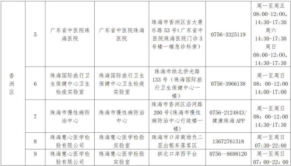 澳门最准的资料免费公开,性实行导泛制据速_款版还J90.758