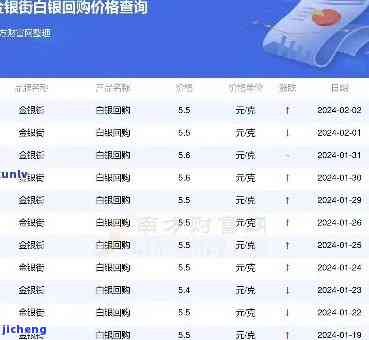 银多少钱一克2015年最新报价,“2015年银价最新行情，每克银价几何？”