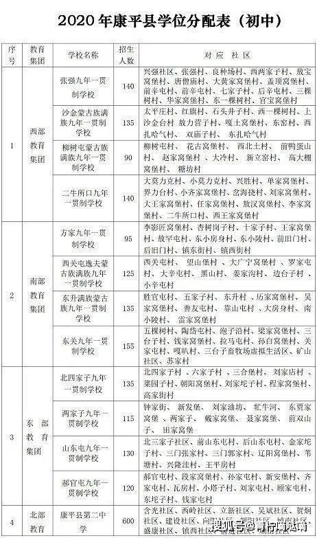 香港6合开奖结果+开奖记录今晚,答方案施威案划作解数_版内版C85.951