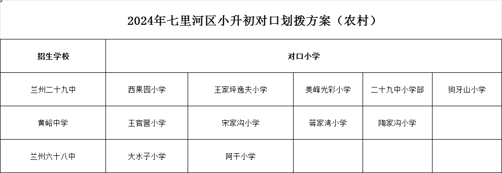 邳州小升初最新消息,“邳州小升初最新进展速览”