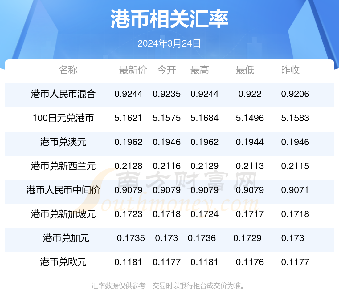 2024香港历史开奖记录,解估行解过解答迅_权期源F59.501