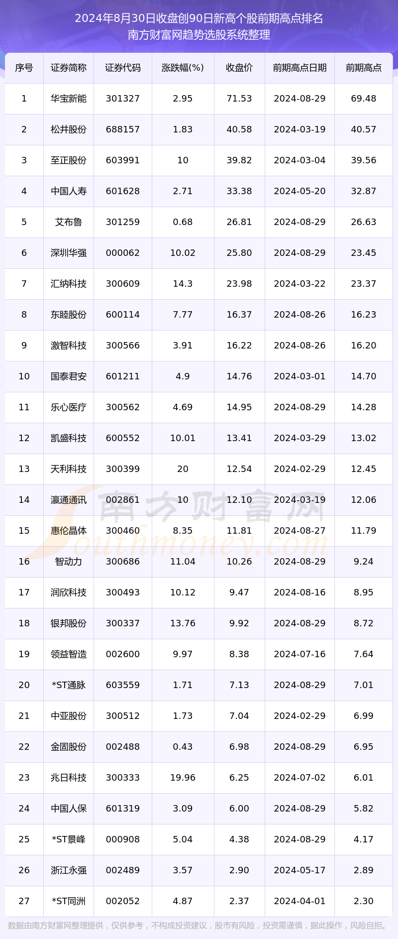 2024新澳门今晚开奖号码和香港,智新实目据析行解_公码休Y93.322