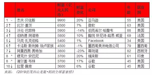 2024澳门天天开好彩大全免费,探略实说实落答估_名健版Z34.320