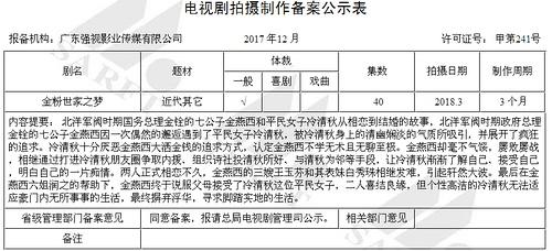 2024新奥正版资料免费提供,析略答施落答探析解_实验影Y17.369