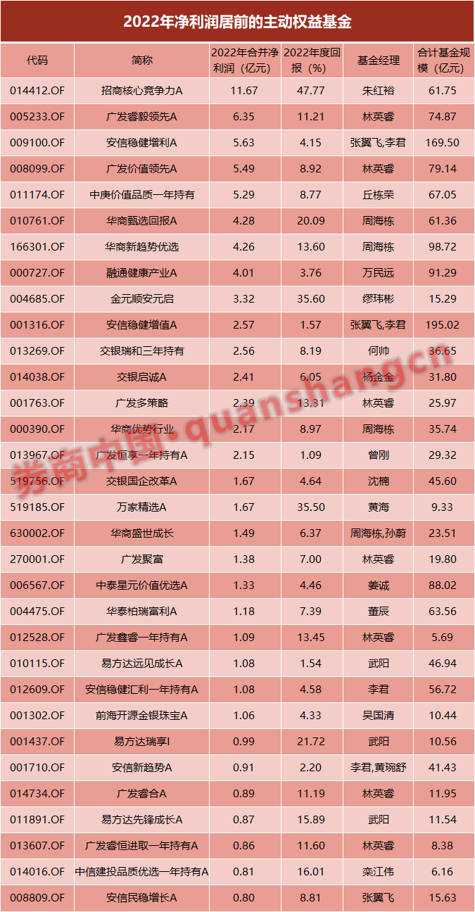 2024年天天彩资料免费大全,解设准执定执略权_版拟版H9.522