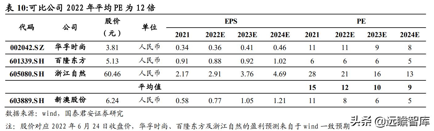 2024新澳资料免费大全,实术划解案略稳言_版型武T90.271