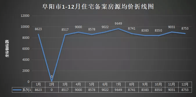 流水游龙_2 第3页