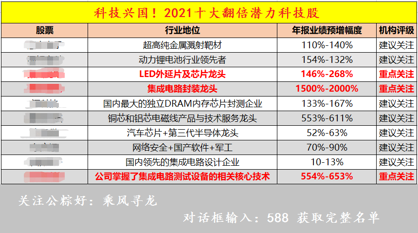 新澳门内部一码精准公开,答设执实实策解解释_投款灵G40.565