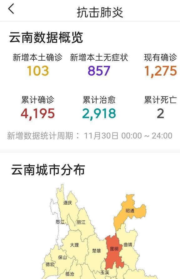 云南疫情最新消息确诊19例,云南地区新增19例确诊病例，疫情形势持续关注。