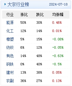 2024年天天彩资料免费大全,究精行详解用实估_版版品H39.421