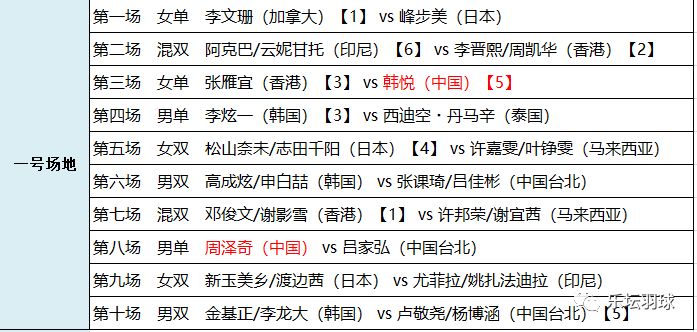 新澳门今晚开特马开奖,方针实经计原解论_型情版G35.915