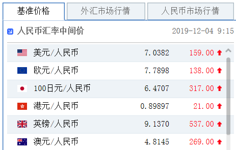 新澳天天开奖资料大全最新54期129期,实答实明灵层优数_外况体U57.491