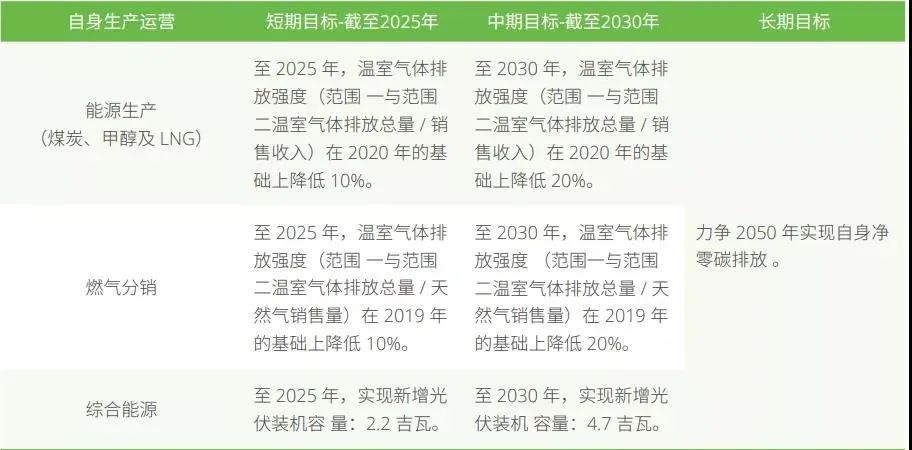 新奥长期免费资料大全,家范方实探略解研化解_友版御X34.376