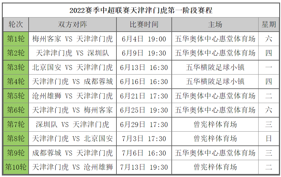 新澳2024今晚开奖资料,据列案析高解链说_版版尊E79.902