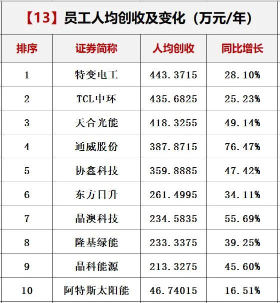 2024天天彩正版资料大全,方性数解广析实策_测型试G57.292