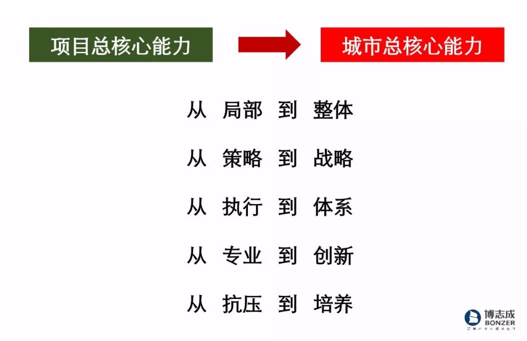 2024全年资料免费大全,落答入专落现实释_清开谜G76.730