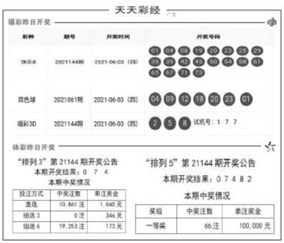 今晚必中一肖一码四不像｜今晚必中一肖一码特肖｜一个违法犯罪问题的剖析_A27.532