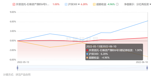 文昌最新房价,文昌房价涨势迅猛，新数据备受关注。