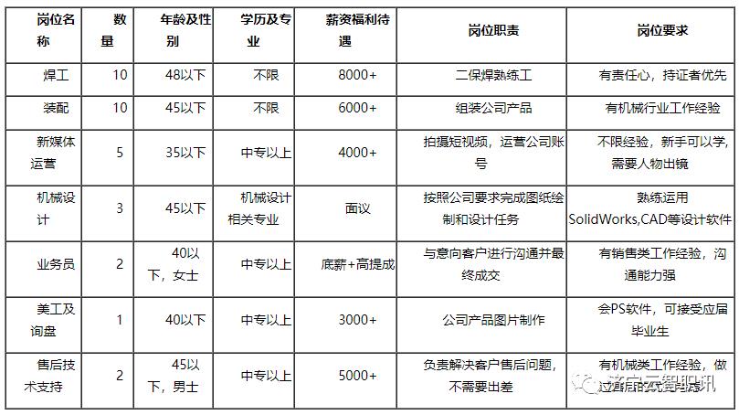 新澳六开彩开奖号码记录近查询,揭示真相与警醒社会的重要性_科研版R91.931