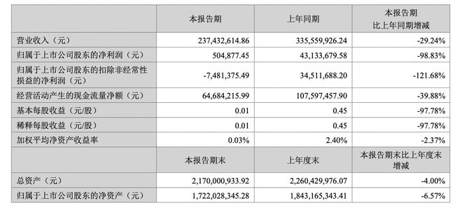 香港资料大全正版资料2024年免费,析实设解解法落成透实_品版完V8.458