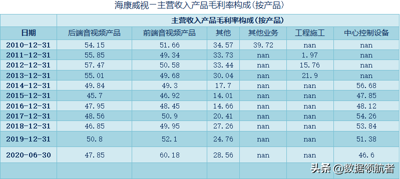 新澳天天开奖资料大全最新54期129期,解分答方析解_视简精N9.750