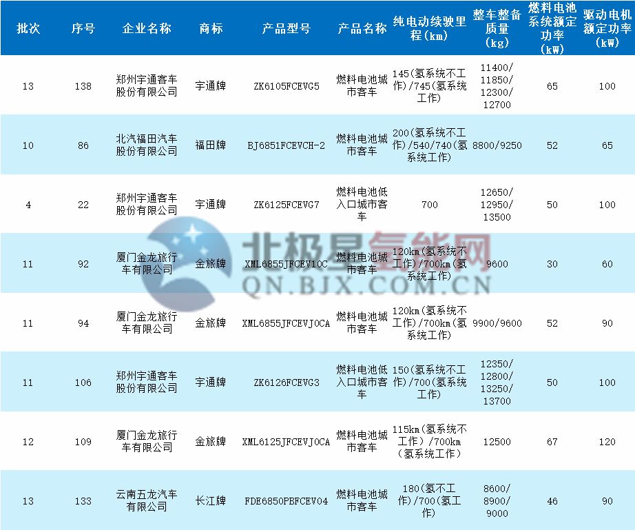 2024年澳门精准免费大全,解落新细解实风_专集型W71.923