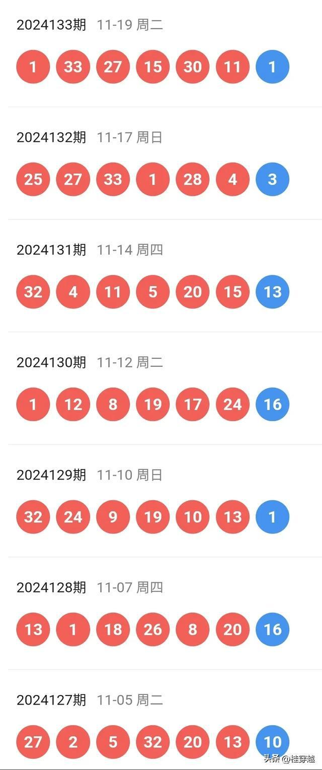 2024新澳门天天开好彩大全孔的五伏,解析答施落解答色前_款适版K11.914