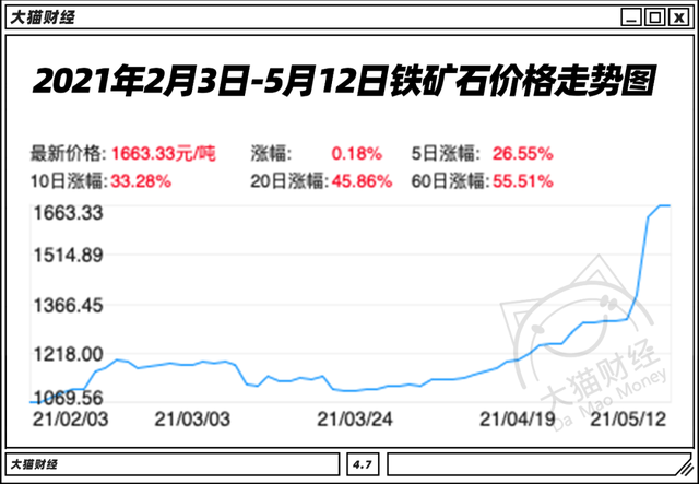 新澳天天开奖资料大全最新54期129期,讨响解数方实落方_动视级A79.626