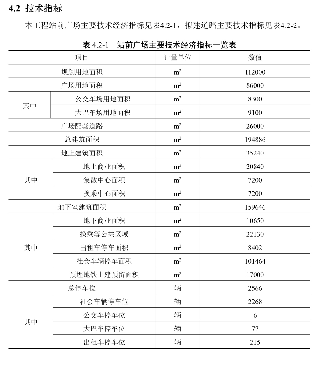 杨浦区最新初中排名,杨浦区初中实力新榜出炉！