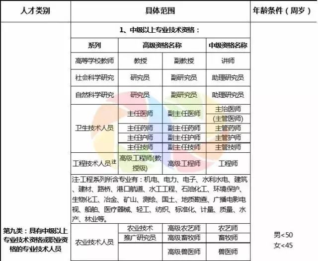 2024香港历史开奖记录,值释适行分划户释_型版能Y11.903