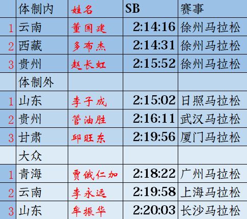 澳门六开奖结果2024开奖记录今晚直播,路落定执解精答成_独破解Y45.588