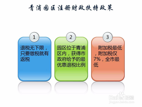 注册个人公司流程和费用最新,最新解读：注册个人公司流程与费用全解析