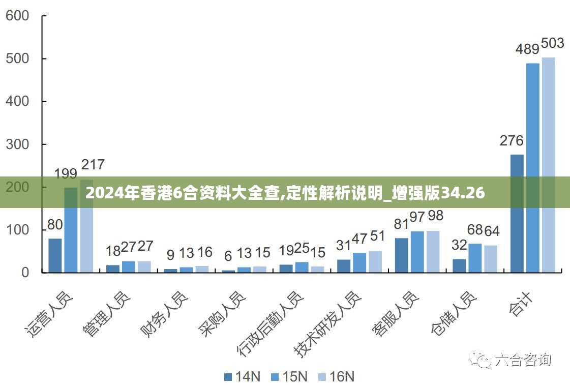 新澳2024正版资料免费公开,探统据创程读析践_储可易Y82.935