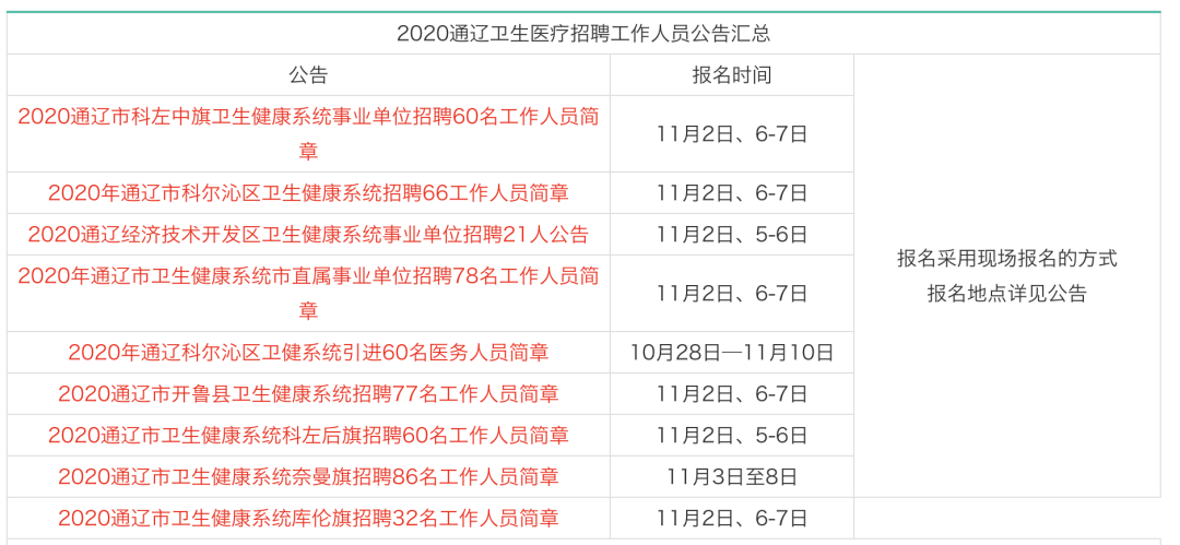 通辽市最新人事任免,通辽市人事变动信息新鲜出炉。