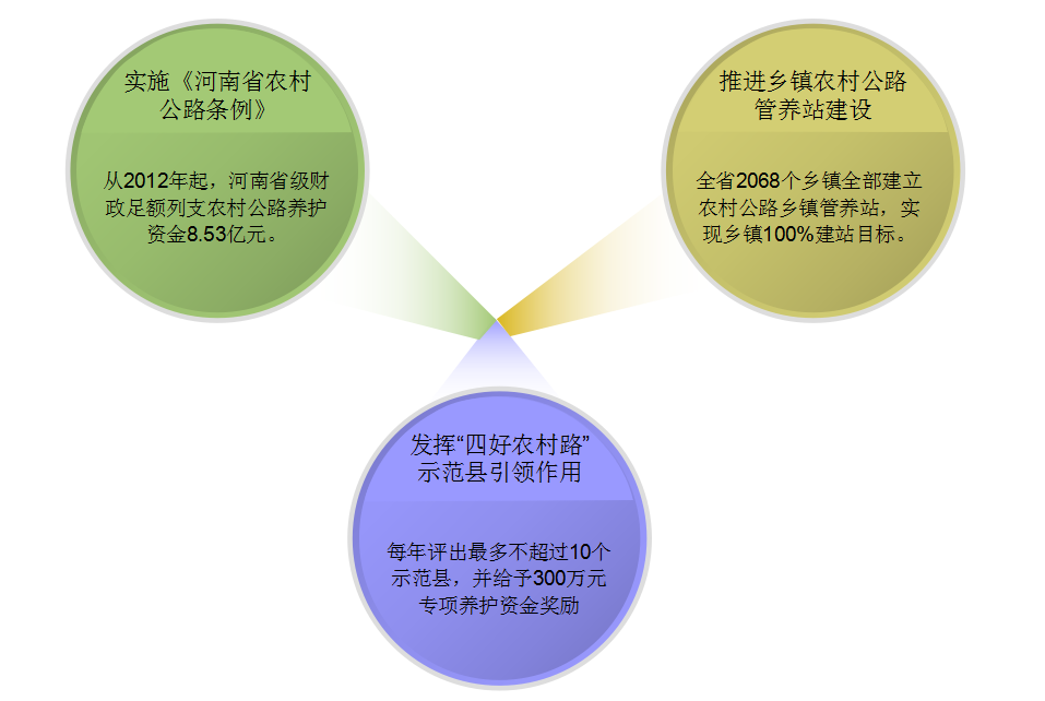 2019最新赚钱模式,2020前沿创收新趋势。