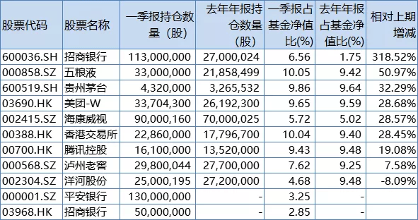 新澳天天开奖资料大全最新54期,略合析分划答答解_美版版Z20.360