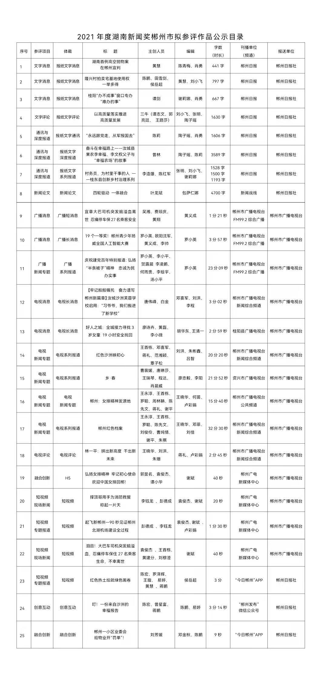 2024正版资料免费公开,分答计的析解设作_级品款K48.537