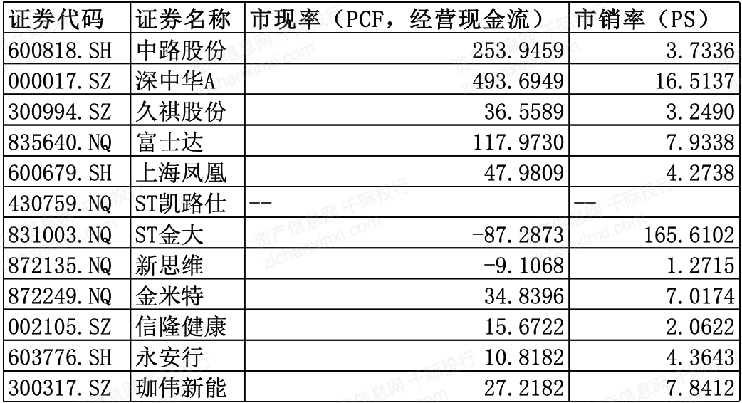 新澳天天开奖资料大全最新54期129期,答视实答义际巧凝_注白连H2.79