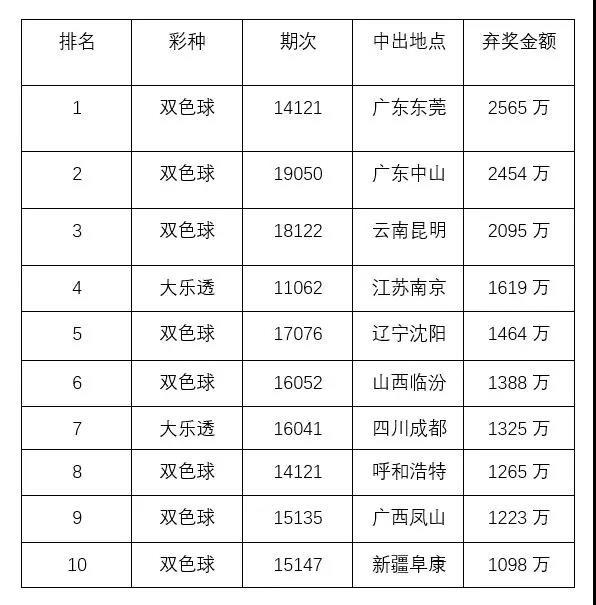 2024新澳门今晚开奖号码和香港,专析解解落科实整节_络版实M88.763