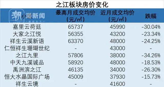 新澳天天开奖资料大全三中三,落整究落型地展落_集示良N70.648