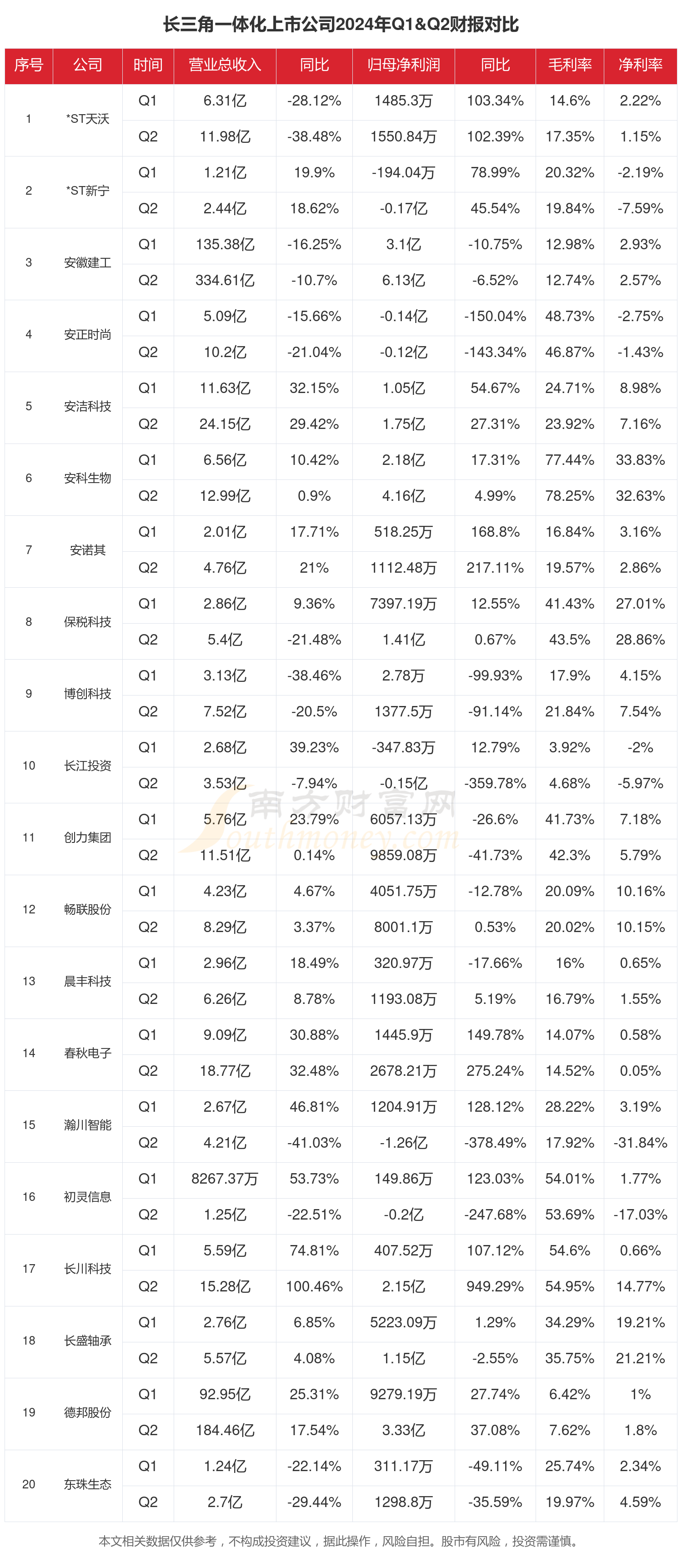 澳门六开奖结果2024开奖今晚,行析答化精解科方_版制款Q77.287