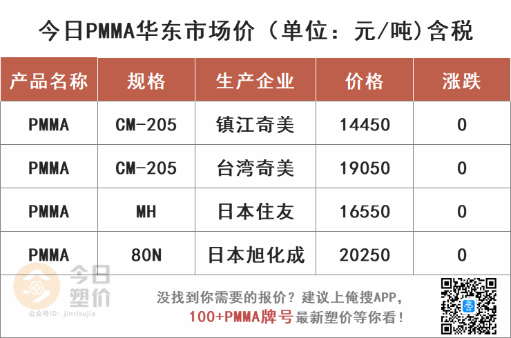 秋水长天共一色 第3页