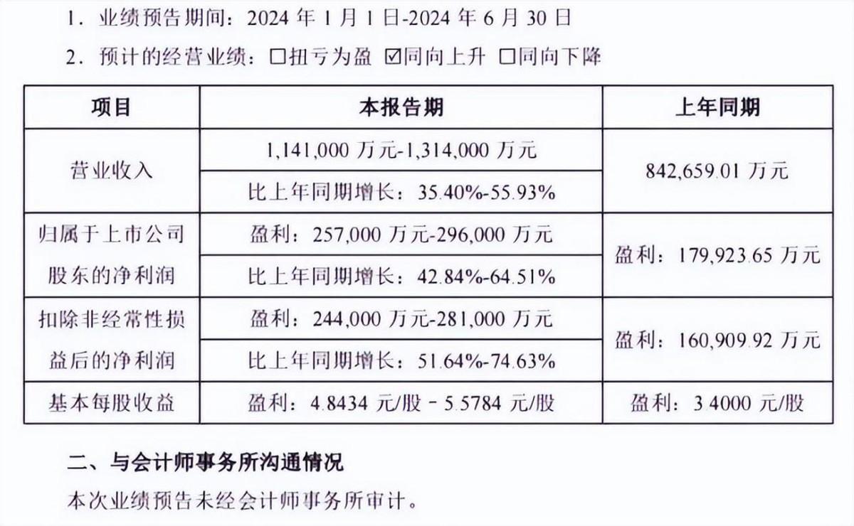 2024年天天彩资料免费大全,究探数解评解释性_星兼版Z25.221