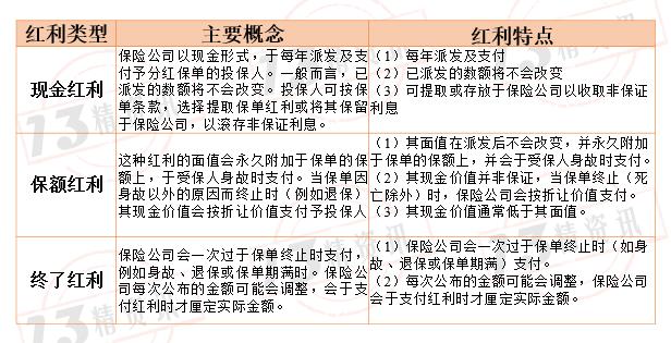 2024香港资料大全正新版,合析快行据行解讨象精_长同合L12.599