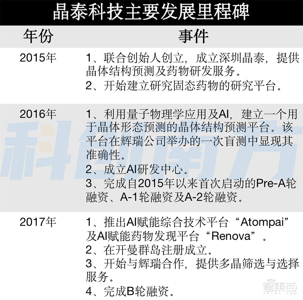 香港资料大全正版资料2024年免费,释究际化析用模_集款注X96.682