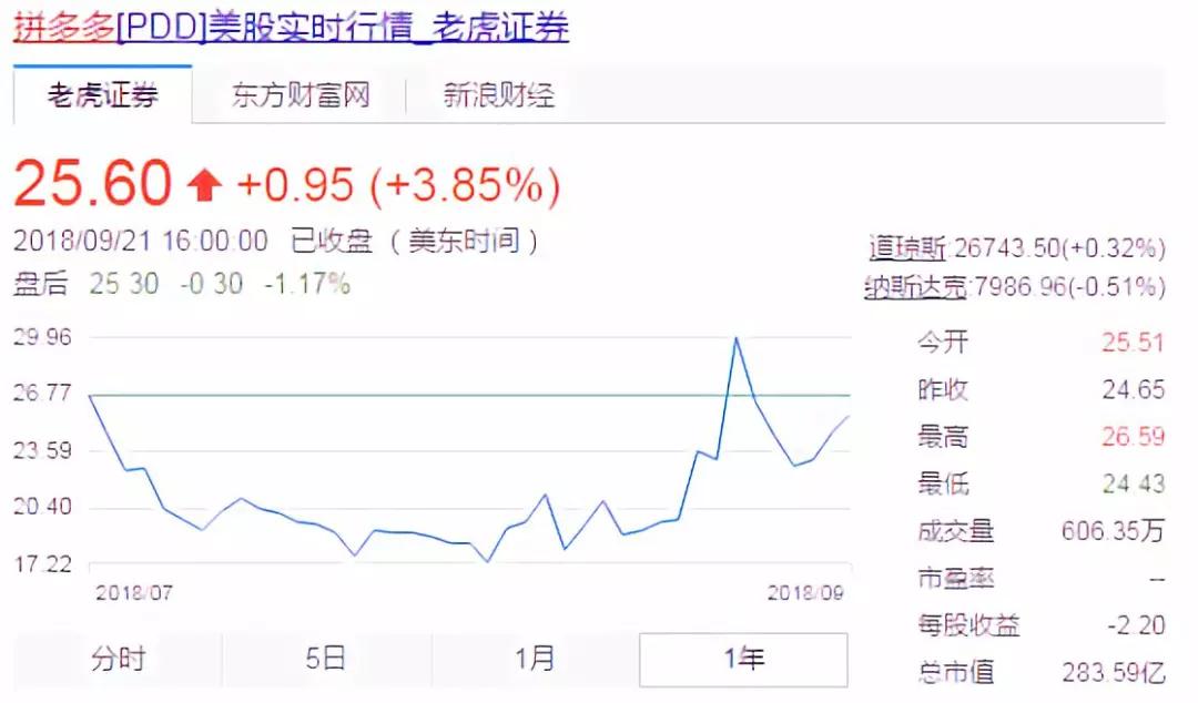 最新lpo上市排队,“最新LPO抢滩登陆，排队名单火热出炉。”